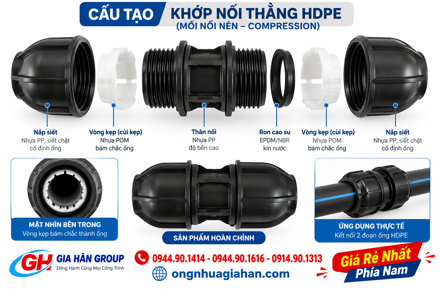 Nối thẳng răng xiết D75