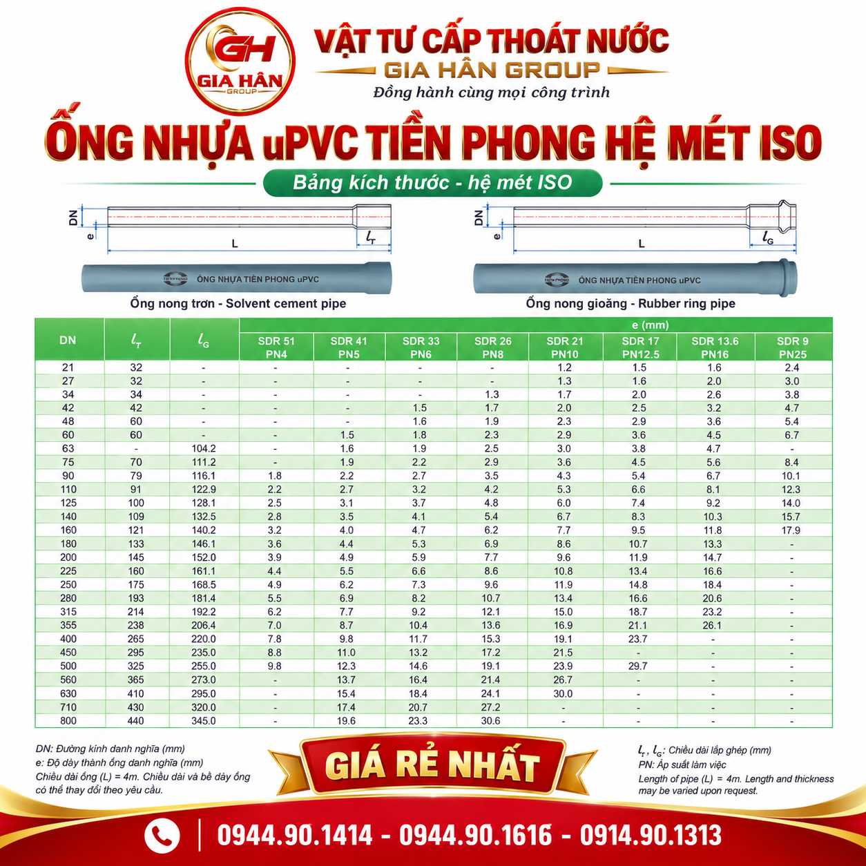 Ống nhựa uPVC Tiền Phong hệ mét dải đường kính lớn cho hạ tầng