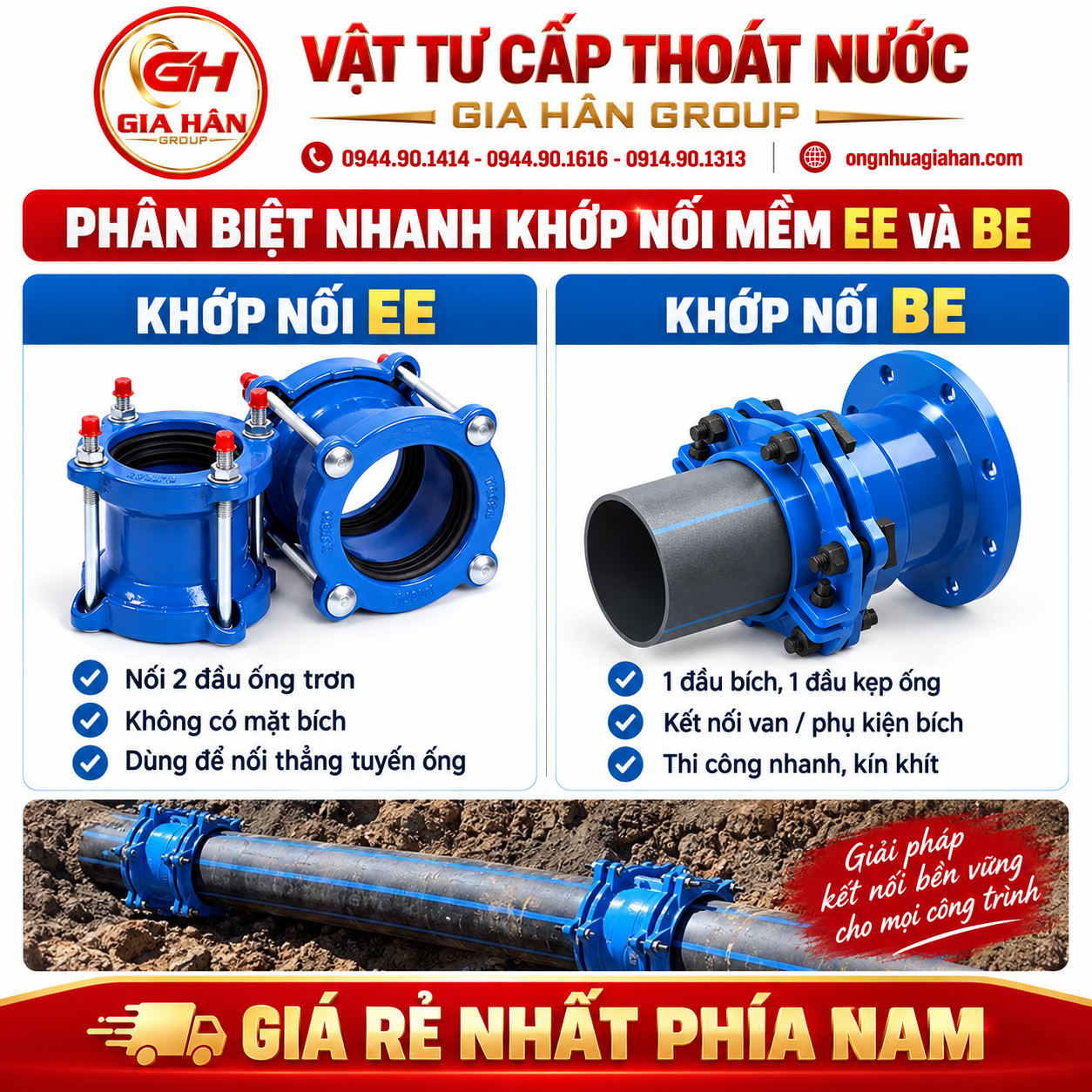 Phân biệt nhanh khớp nối mềm EE và BE