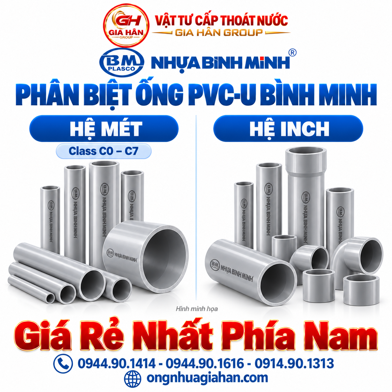 Phân biệt ống PVC-U Bình Minh hệ mét phân cấp Class C0 đến C7 và ống hệ inch