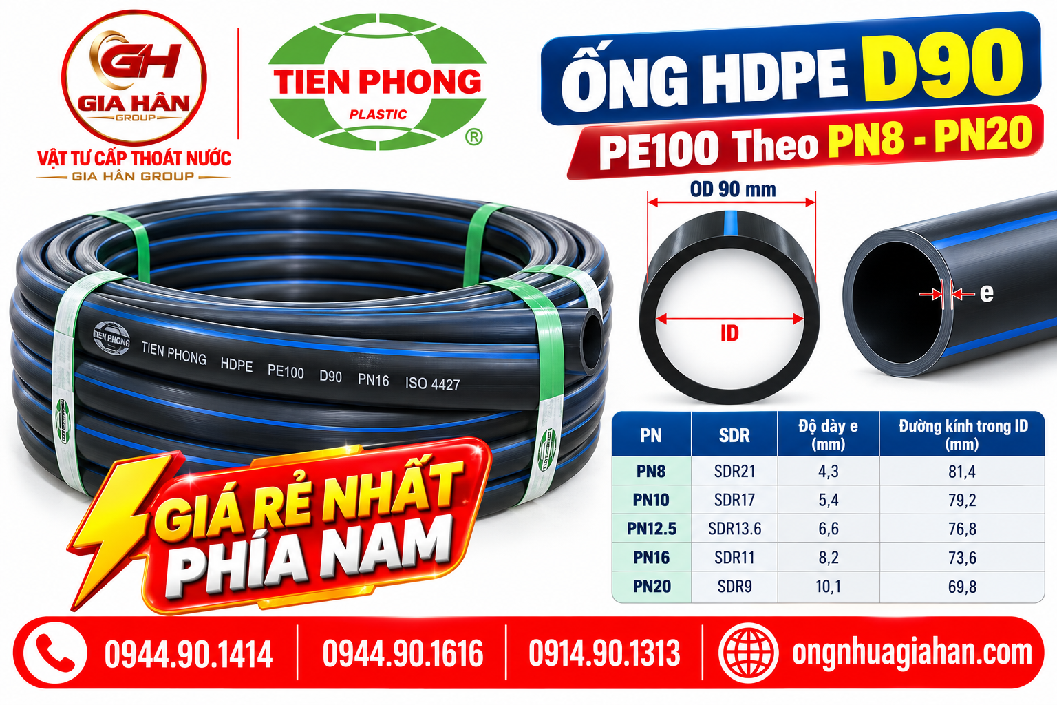 Bảng tương quan PN SDR và chiều dày ống HDPE D90