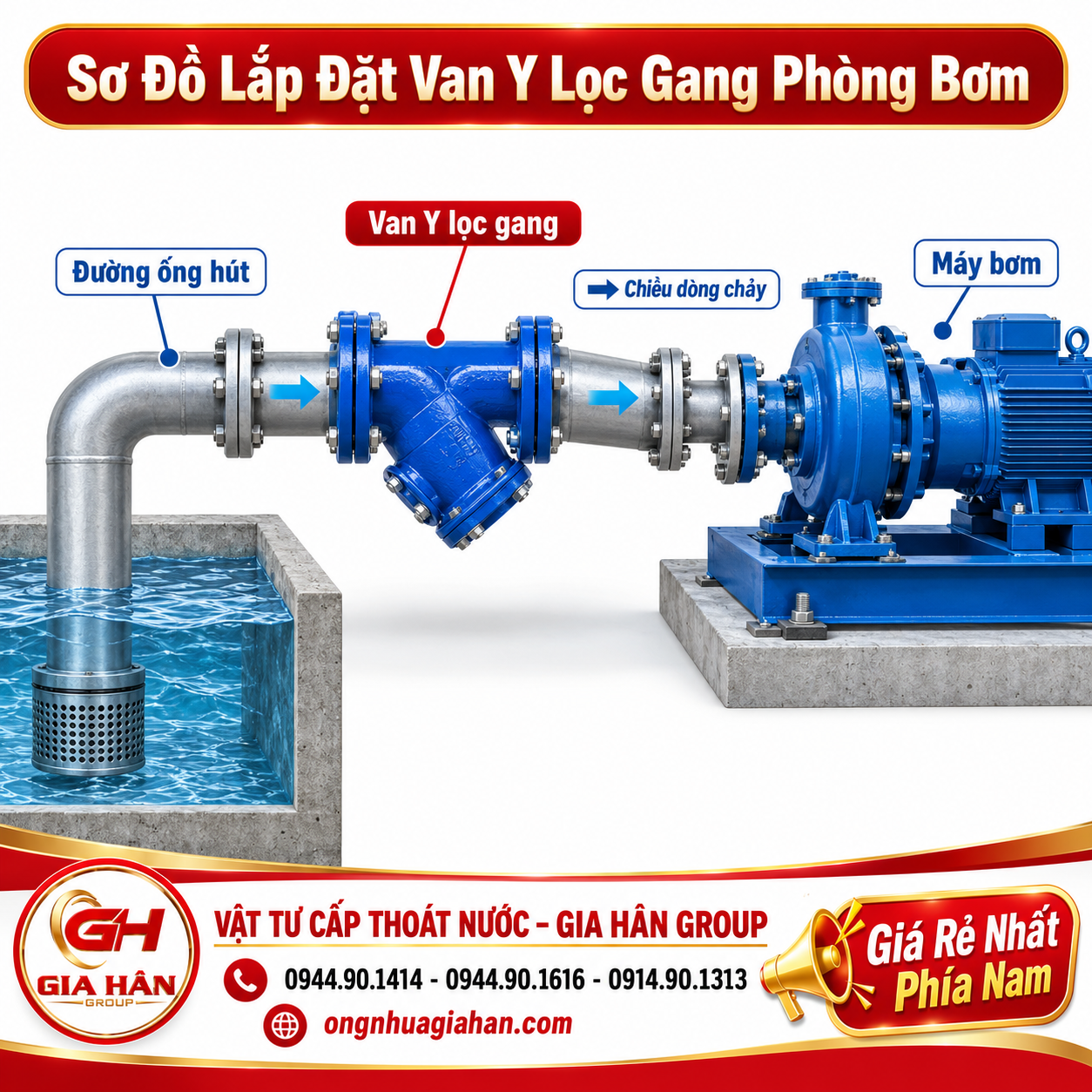 Sơ đồ kỹ thuật lắp đặt van Y lọc gang trên đường ống hút máy bơm trạm cấp nước