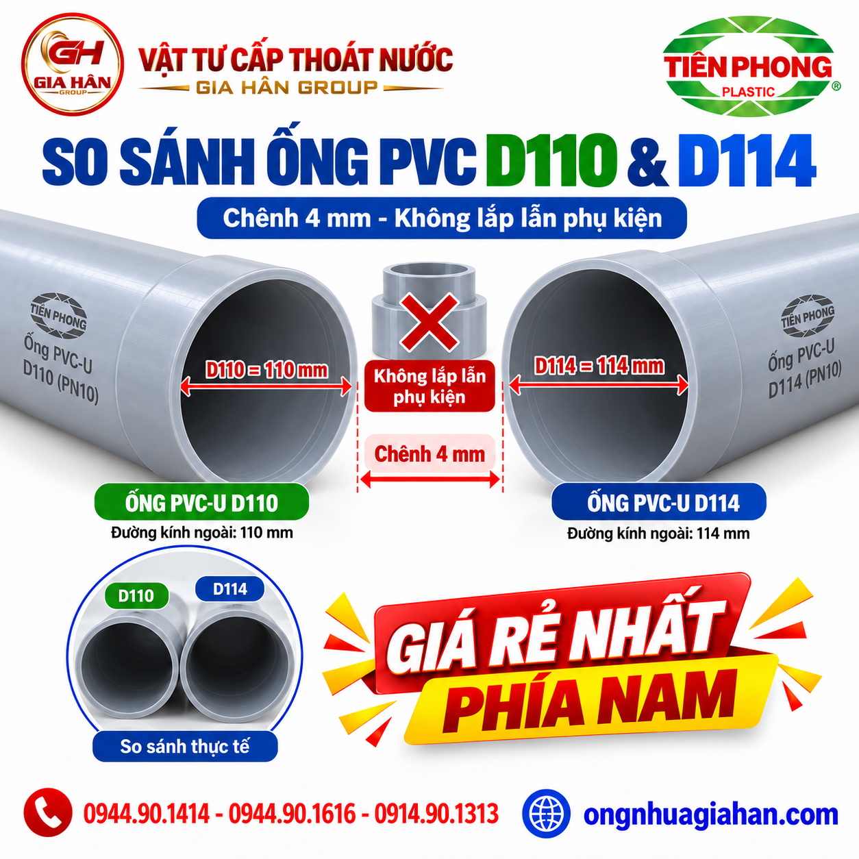 So sánh đường kính ngoài danh nghĩa của ống PVC D110 và D114