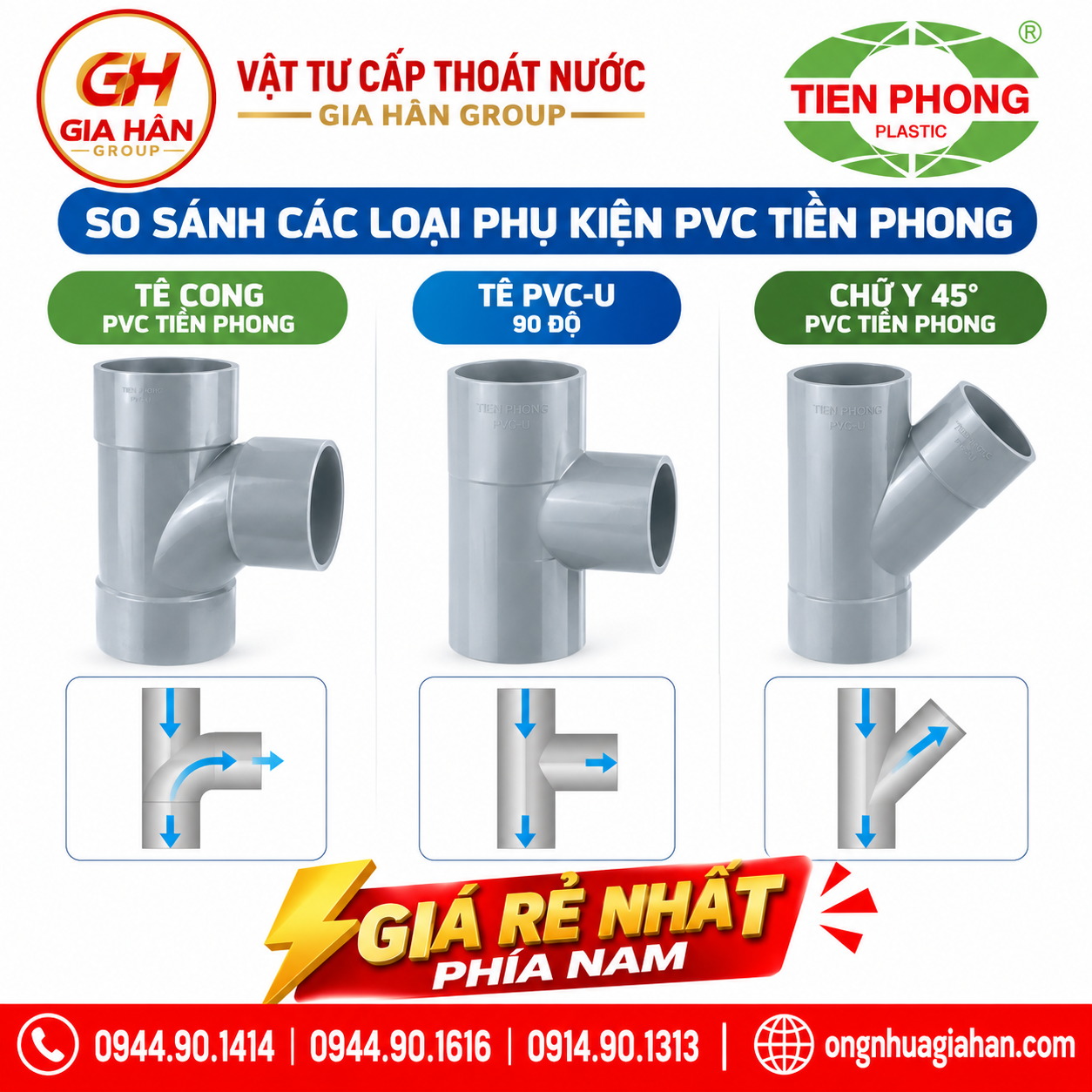 So sánh Tê Cong PVC Tiền Phong, Tê PVC-U 90 độ và Chữ Y 45 độ dùng phân nhánh đường ống