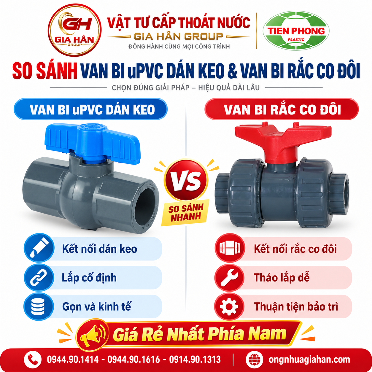 So sánh van bi uPVC dán keo và van bi rắc co đôi về cấu tạo, kiểu kết nối và khả năng tháo lắp
