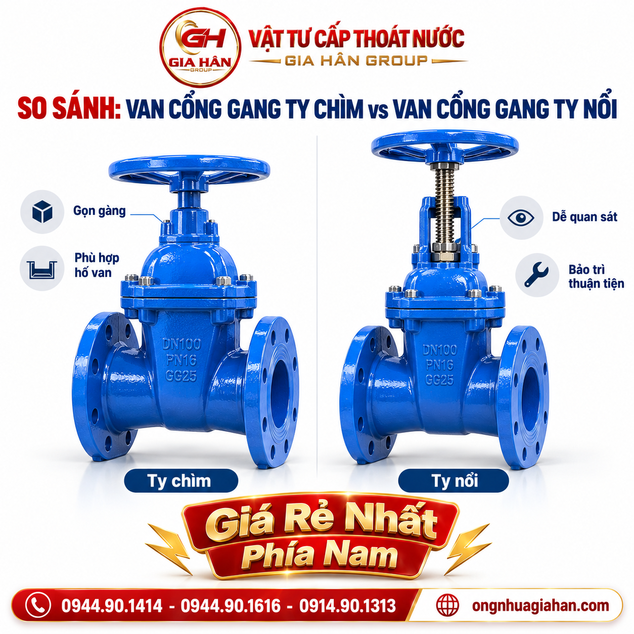 So sánh Van cổng gang ty chìm vs Van cổng gang ty nổi