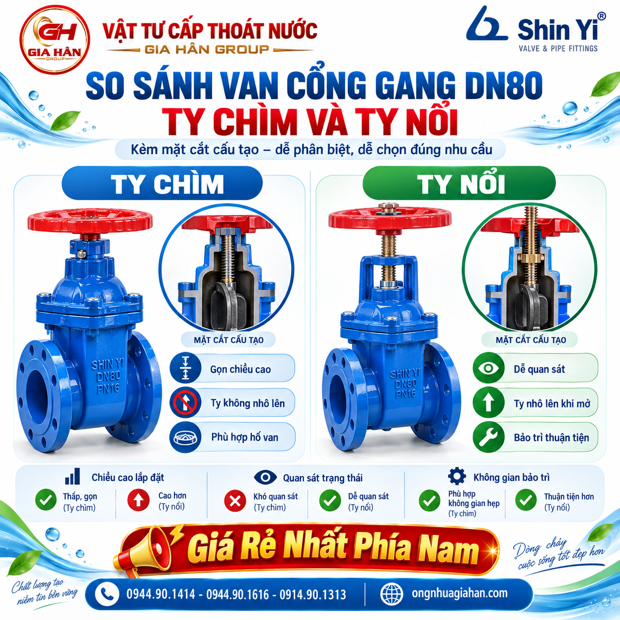 So sánh van cổng gang DN80 ty chìm và ty nổi Shin Yi