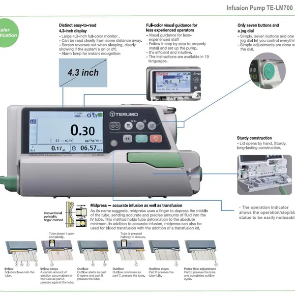 Máy truyền dịch TE-LM700 Hãng Terumo - Nhật