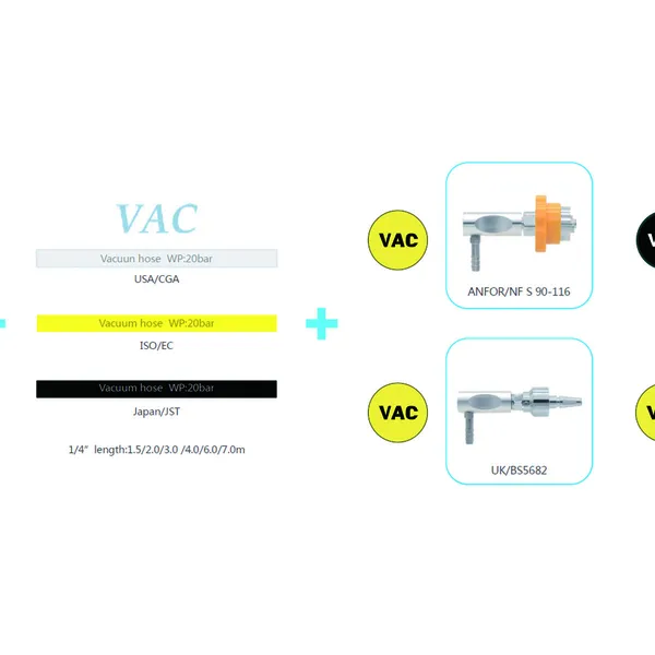 BỘ ĐIỀU CHỈNH ÁP LỰC HÚT GẮN TƯỜNG