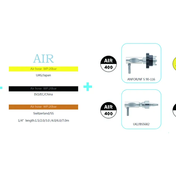 BỘ ĐIỀU CHỈNH LƯU LƯỢNG KHÍ AIR GẮN TƯỜNG