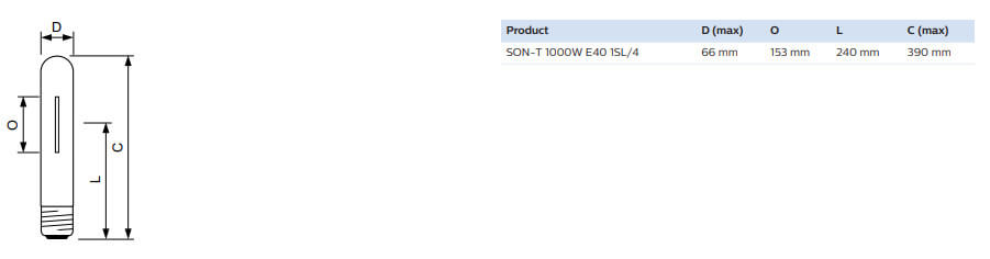 Kích thước của bóng đèn cao áp Philips Sodium SON-T 1000W E E40 SL/4 dạng thẳng Kích thước của bóng đèn cao áp Philips Sodium SON-T 1000W E E40 SL/4 dạng thẳng