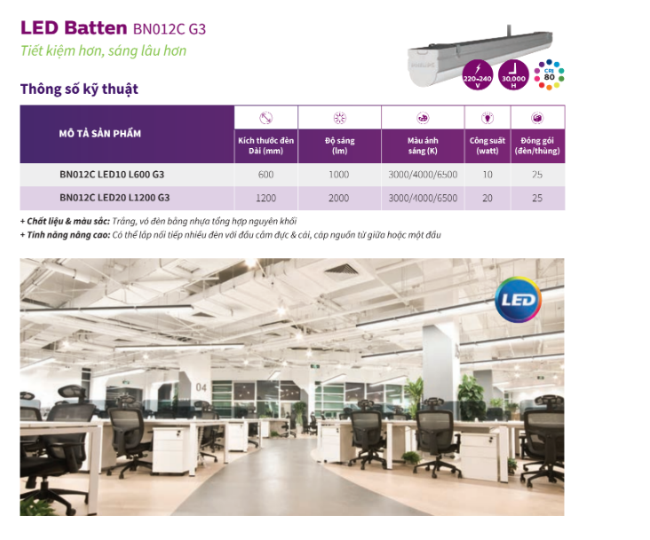 Bộ máng đèn Philips LED Batten BN012C G3 Tiết kiệm hơn và sáng lâu hơn Bộ máng đèn Philips LED Batten BN012C G3 Tiết kiệm hơn và sáng lâu hơn