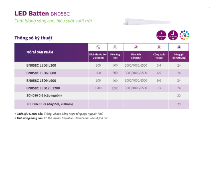 Hãy chọn mua Máng đèn Philips LED Batten BN058C Chất lượng sáng cao và hiệu suất vượt trội Hãy chọn mua Máng đèn Philips LED Batten BN058C Chất lượng sáng cao và hiệu suất vượt trội