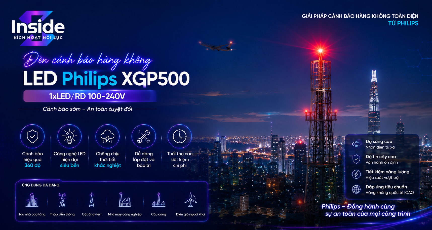 Độ bền của Philips XGP500