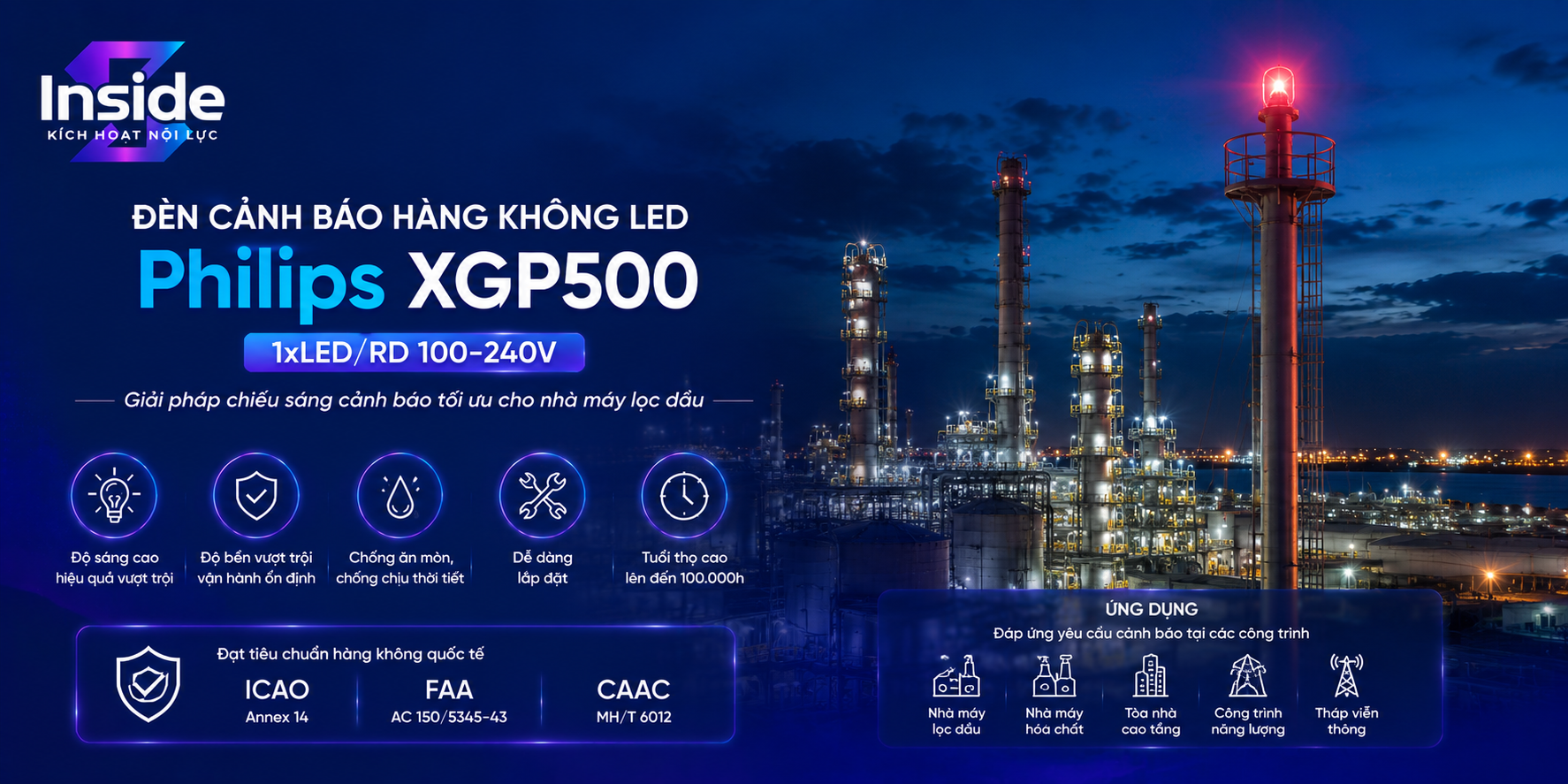 Hiệu quả năng lượng của Đèn Philips XGP500