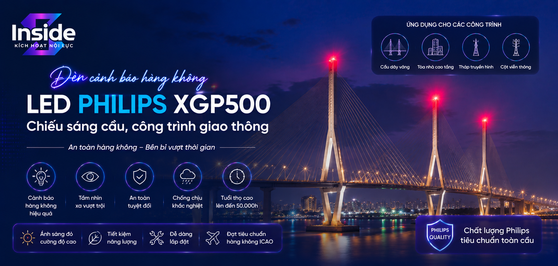 Hiệu quả và an toàn với Philips XGP500