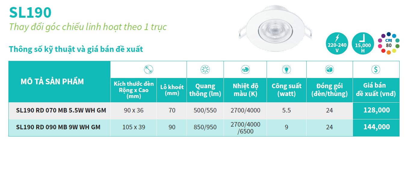 Sơ đồ kỹ thuật Đèn Downlight LED Philips SL190