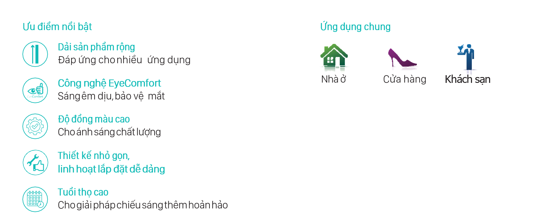 Đèn trang trí LED dây Philips DLI320