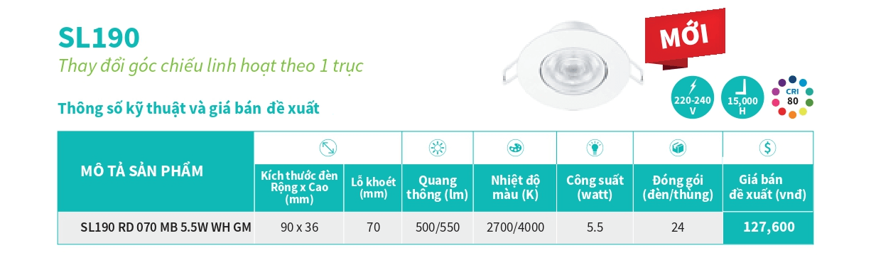 Tham khảo ngay thông số kỹ thuật để đảm bảo lựa chọn chính xác Tham khảo ngay thông số kỹ thuật để đảm bảo lựa chọn chính xác