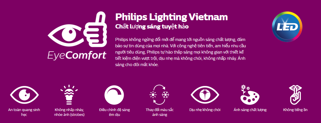 Công nghệ Eyecomfort của Philips Công nghệ Eyecomfort của Philips