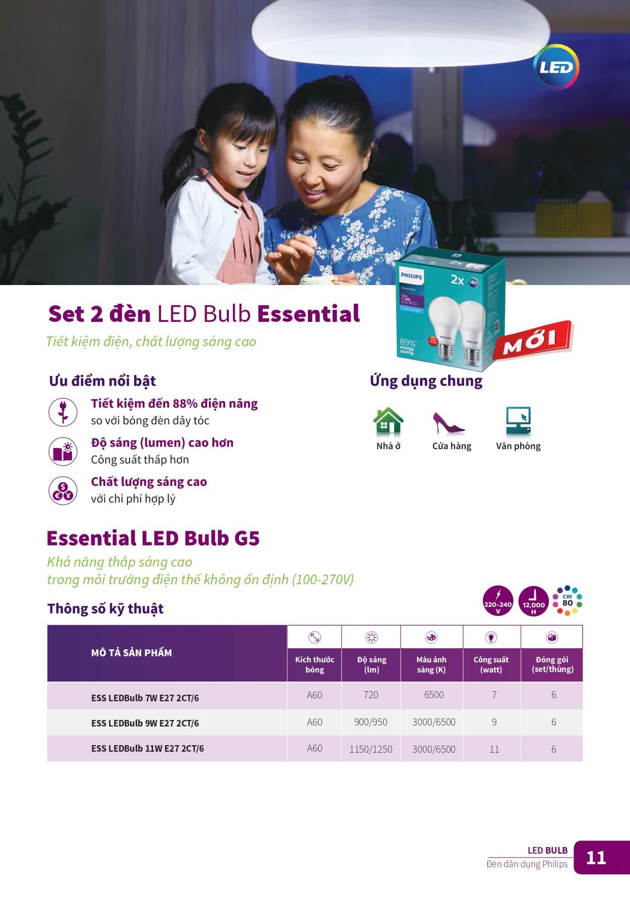 Bộ 2 đèn Led bulb Philips Esential tiết kiệm điện Bộ 2 đèn Led bulb Philips Esential tiết kiệm điện