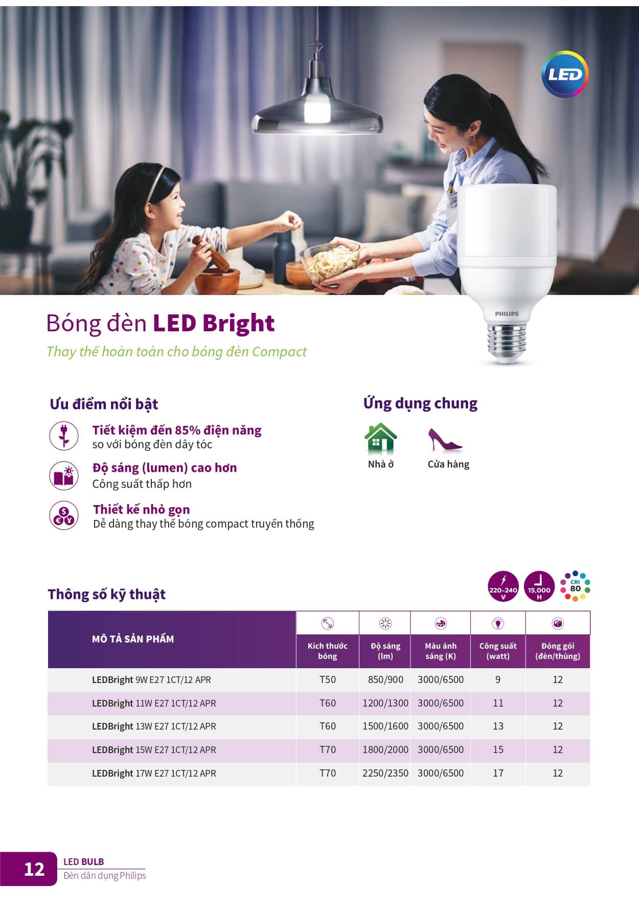 Mua ngay Bóng đèn LED Bright Philips- thay thế hoàn toàn bóng đèn Compact Mua ngay Bóng đèn LED Bright Philips- thay thế hoàn toàn bóng đèn Compact