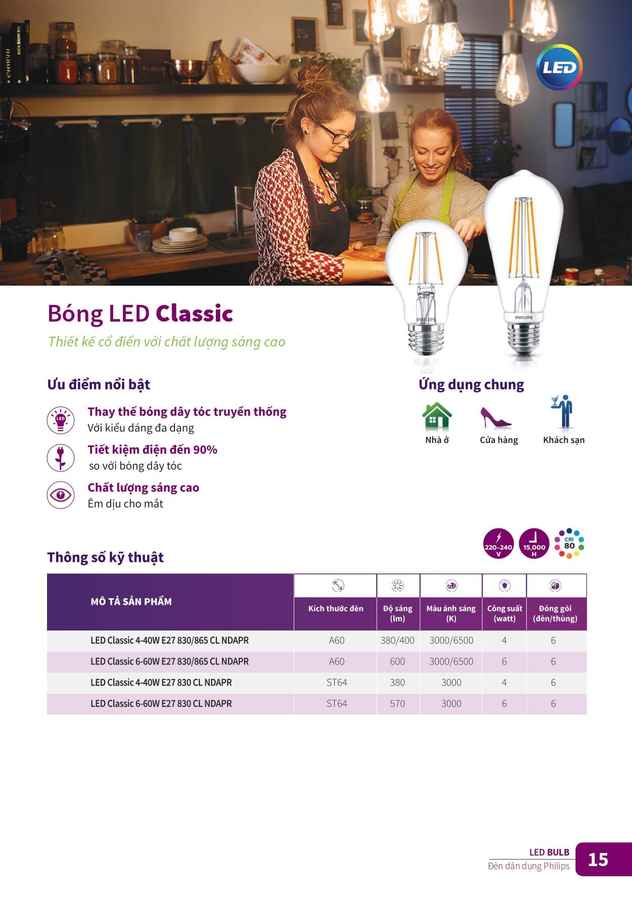 Chọn ngay Bóng LED Classic Philips -Thiết kế cổ điển với chất lượng sáng cao Chọn ngay Bóng LED Classic Philips -Thiết kế cổ điển với chất lượng sáng cao