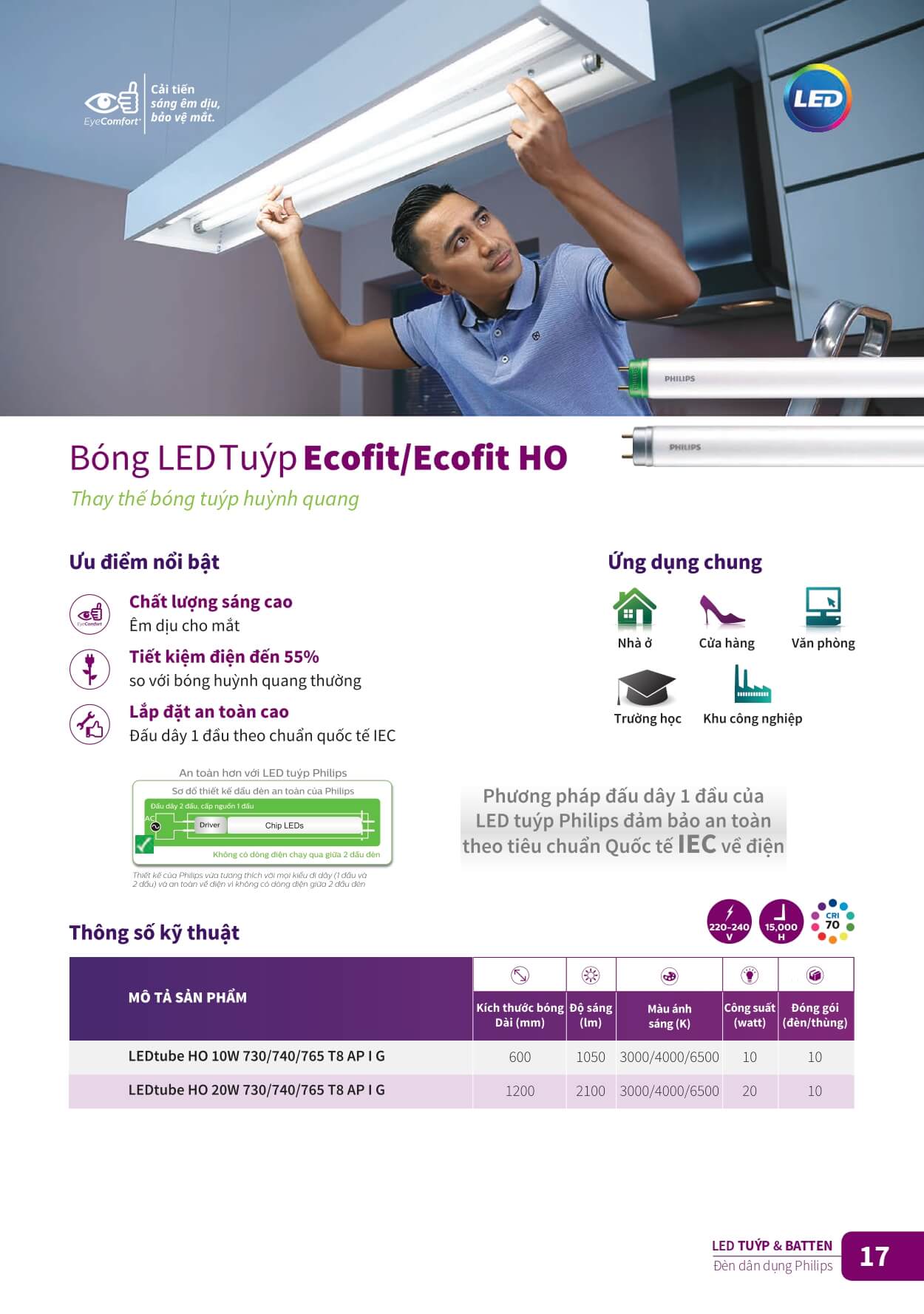 Mua ngay Bóng đèn LED Tuýp Philips Ecofit/Ecofit HO- Giải pháp hiệu quả thay thế bóng tuýt huỳnh quang Mua ngay Bóng đèn LED Tuýp Philips Ecofit/Ecofit HO- Giải pháp hiệu quả thay thế bóng tuýt huỳnh quang