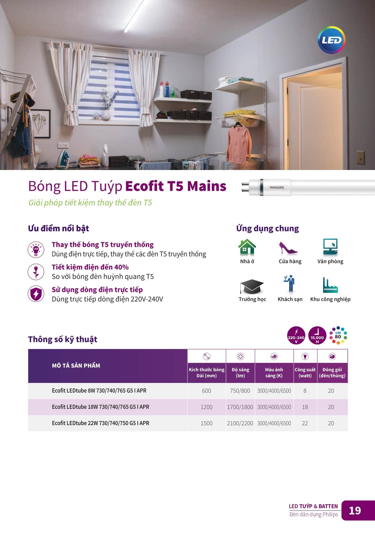 Tìm hiểu Bóng LEDtube Ecofit T5 Mains Philips - Giải pháp tiết kiệm thay thế đèn T5 truyền thống Tìm hiểu Bóng đèn LED tube Philips Ecofit T5 Mains - Giải pháp tiết kiệm thay thế đèn T5 truyền thống