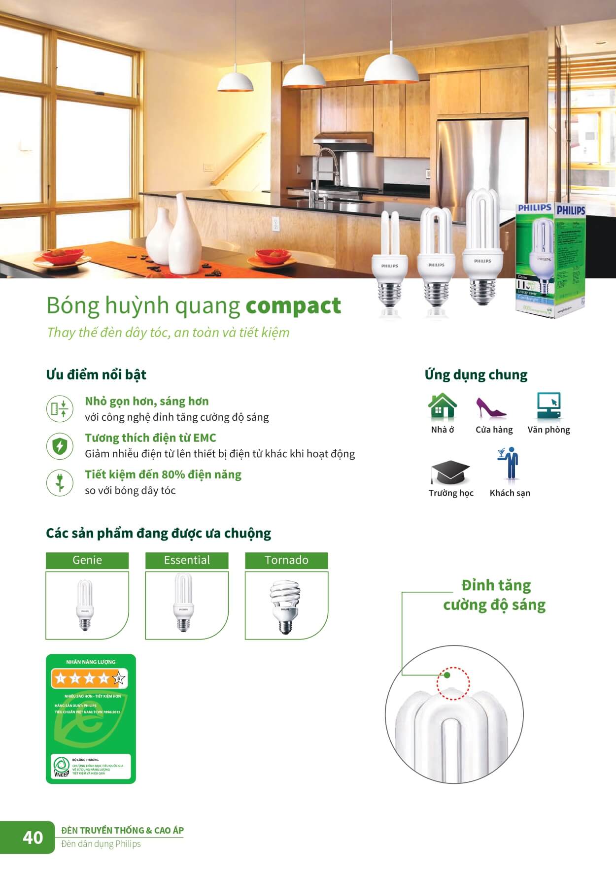 Khám phá ngay bóng đèn Philips huỳnh quang Compact thay thế đèn dây tóc an toàn và tiết kiệm Khám phá ngay bóng đèn Philips huỳnh quang Compact thay thế đèn dây tóc an toàn và tiết kiệm