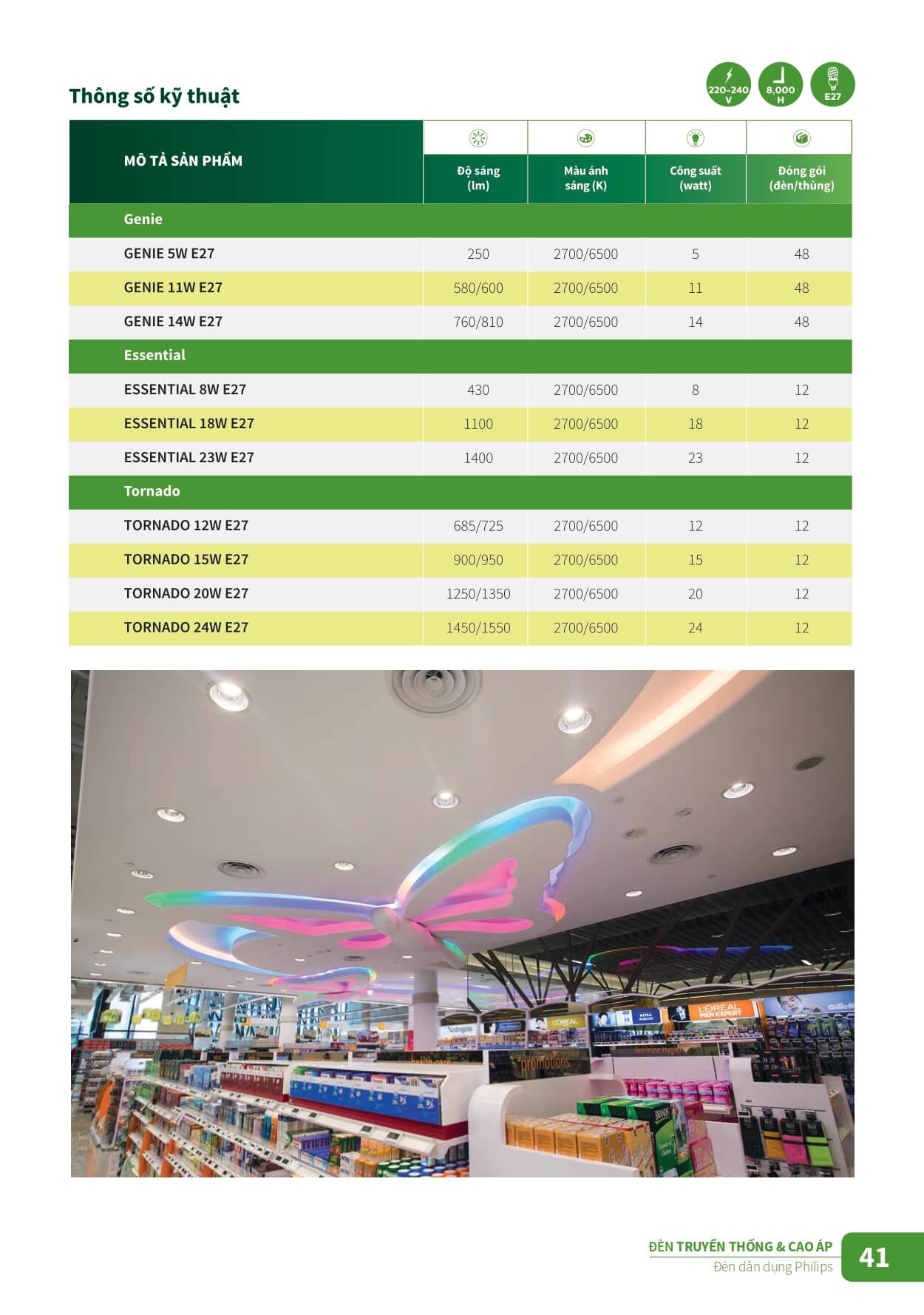 Khám phá ngay bóng đèn Philips huỳnh quang Compact thay thế đèn dây tóc an toàn và tiết kiệm Khám phá ngay bóng đèn Philips huỳnh quang Compact thay thế đèn dây tóc an toàn và tiết kiệm