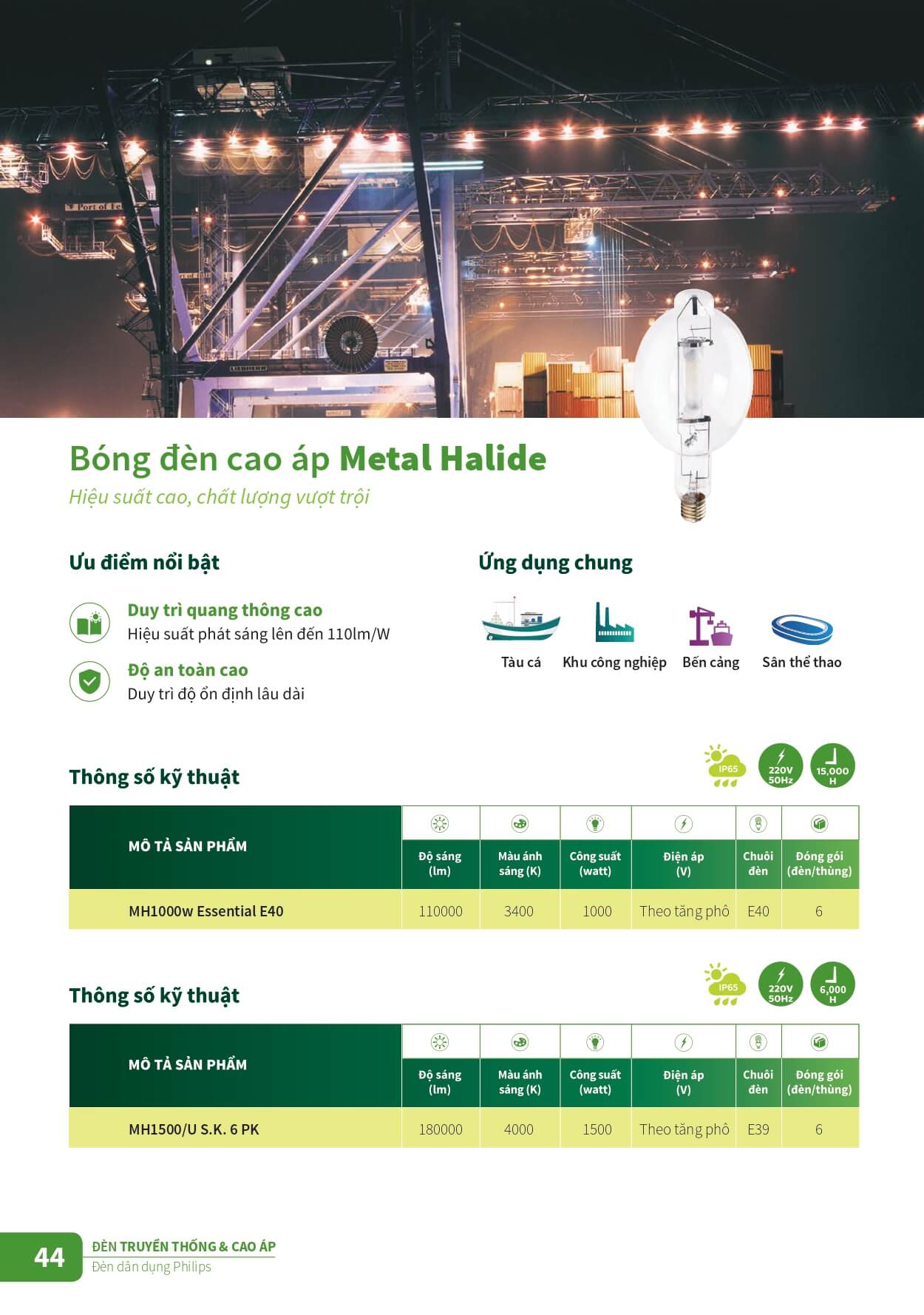 Tìm hiểu ngay bóng đèn cao áp Philips Metal Halide với hiệu suất cao và chất lượng vượt trội Tìm hiểu ngay bóng đèn cao áp Philips Metal Halide với hiệu suất cao và chất lượng vượt trội