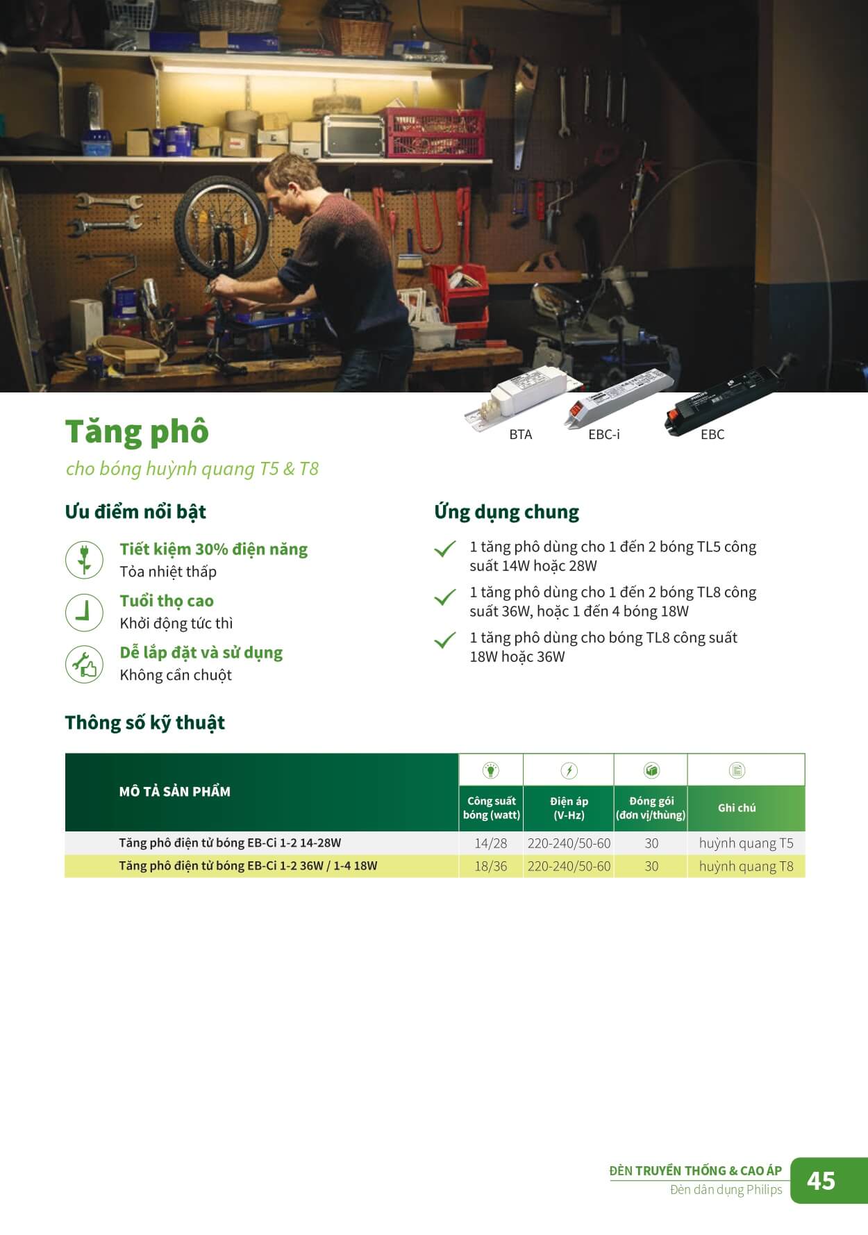 Khám phá thêm về tăng phô/chấn lưu/ballast cho bóng đèn huỳnh quang Philips T5 & T8 tiết kiệm điện năng Khám phá thêm về tăng phô/chấn lưu/ballast cho bóng đèn huỳnh quang Philips T5 & T8 tiết kiệm điện năng