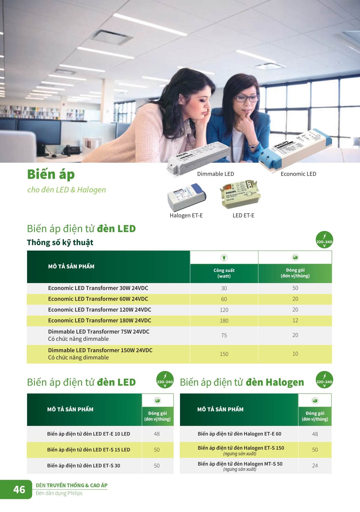 Tìm hiểu thêm về biến áp cho đèn LED & Halogen Philips lựa chọn tối ưu biến đổi điện áp xoay chiều Tìm hiểu thêm về biến áp cho đèn LED & Halogen Philips lựa chọn tối ưu biến đổi điện áp xoay chiều