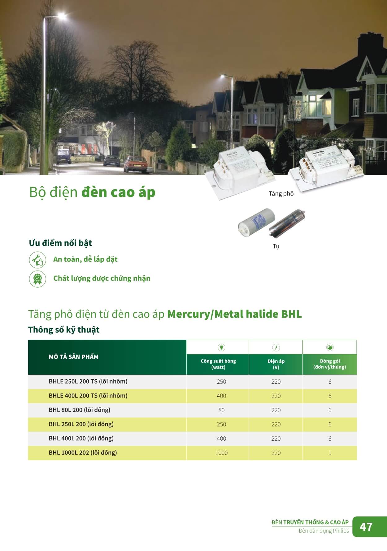Khám phá ngay bộ điện cho đèn cao áp Philips chất lượng cao Khám phá ngay bộ điện cho đèn cao áp Philips chất lượng cao