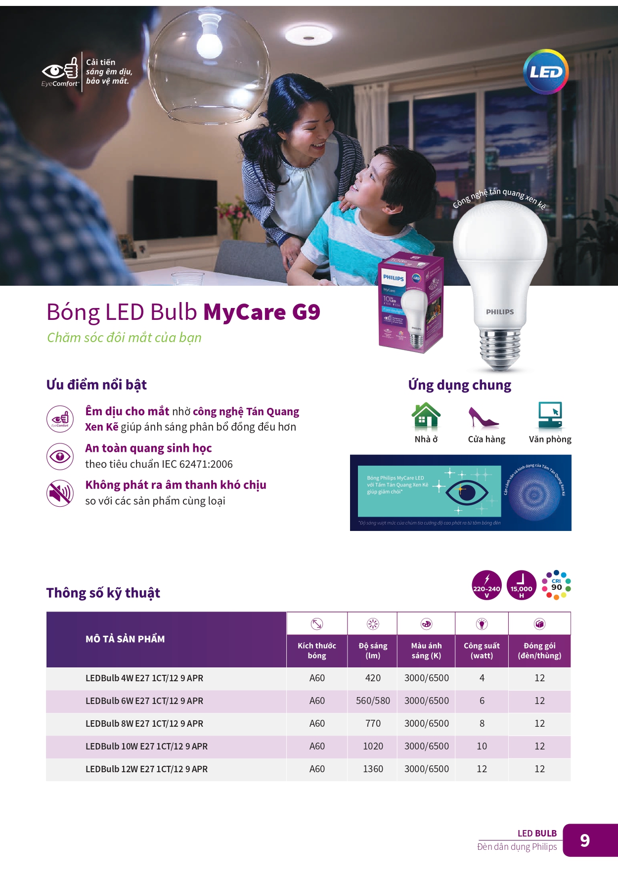 Bóng đèn Led Bulb Philips My Care Bóng đèn Led Bulb Philips My Care