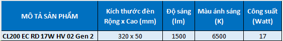 Thông số kỹ thuật đèn ốp trần LED Philips CL200 EC RD 17W 65K HV 02 Thông số kỹ thuật đèn ốp trần LED Philips CL200 EC RD 17W 65K HV 02