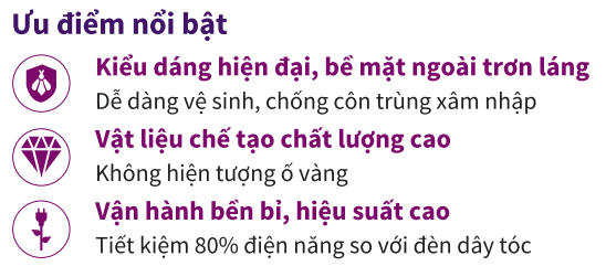 Ưu điểm nổi bật đèn ốp trần LED Philips CL200 EC RD 17W 65K HV 02 Gen 2 Ưu điểm nổi bật đèn ốp trần LED Philips CL200 EC RD 17W 65K HV 02 Gen 2