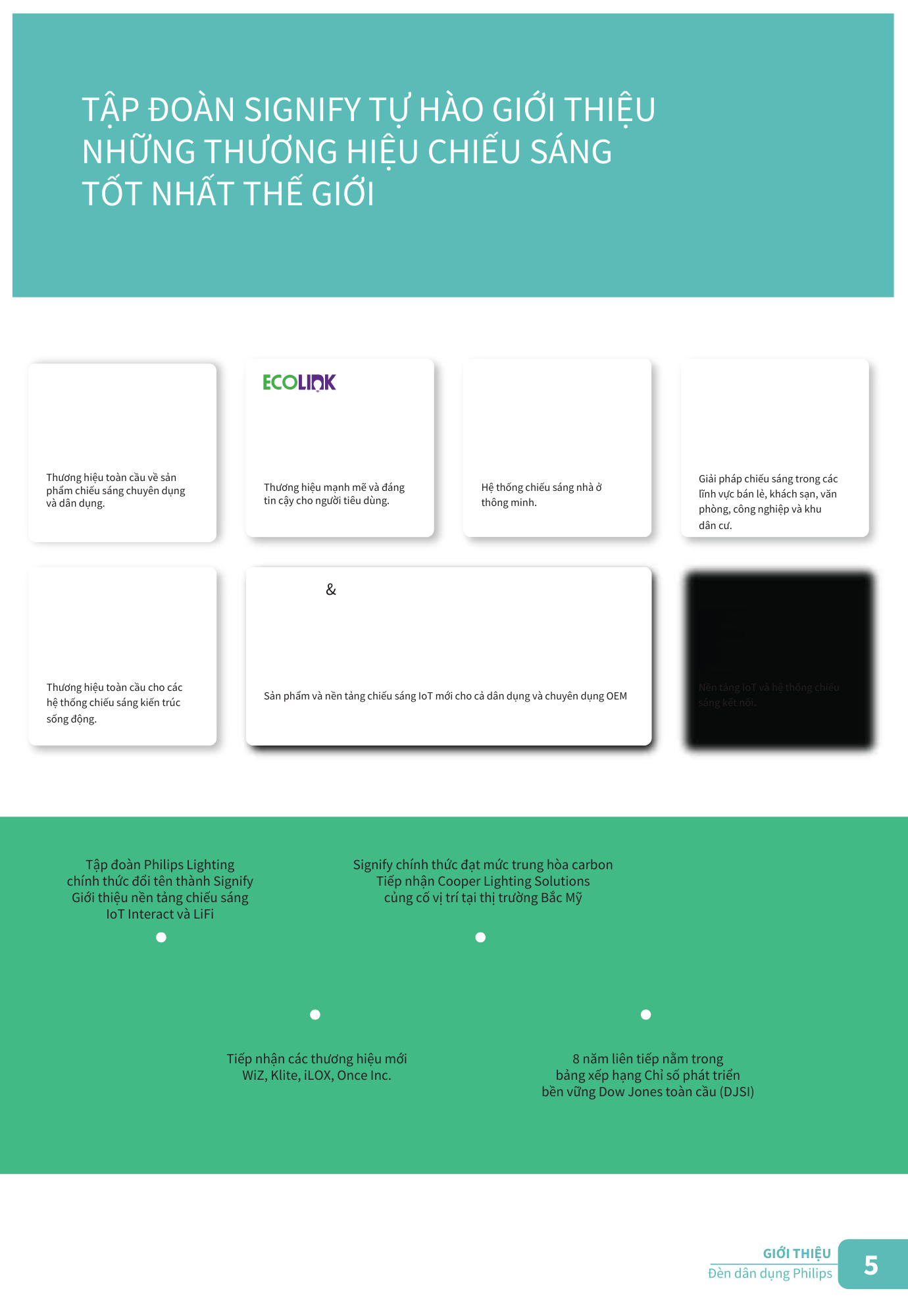 Thiết kế đèn LED Philips tinh tế