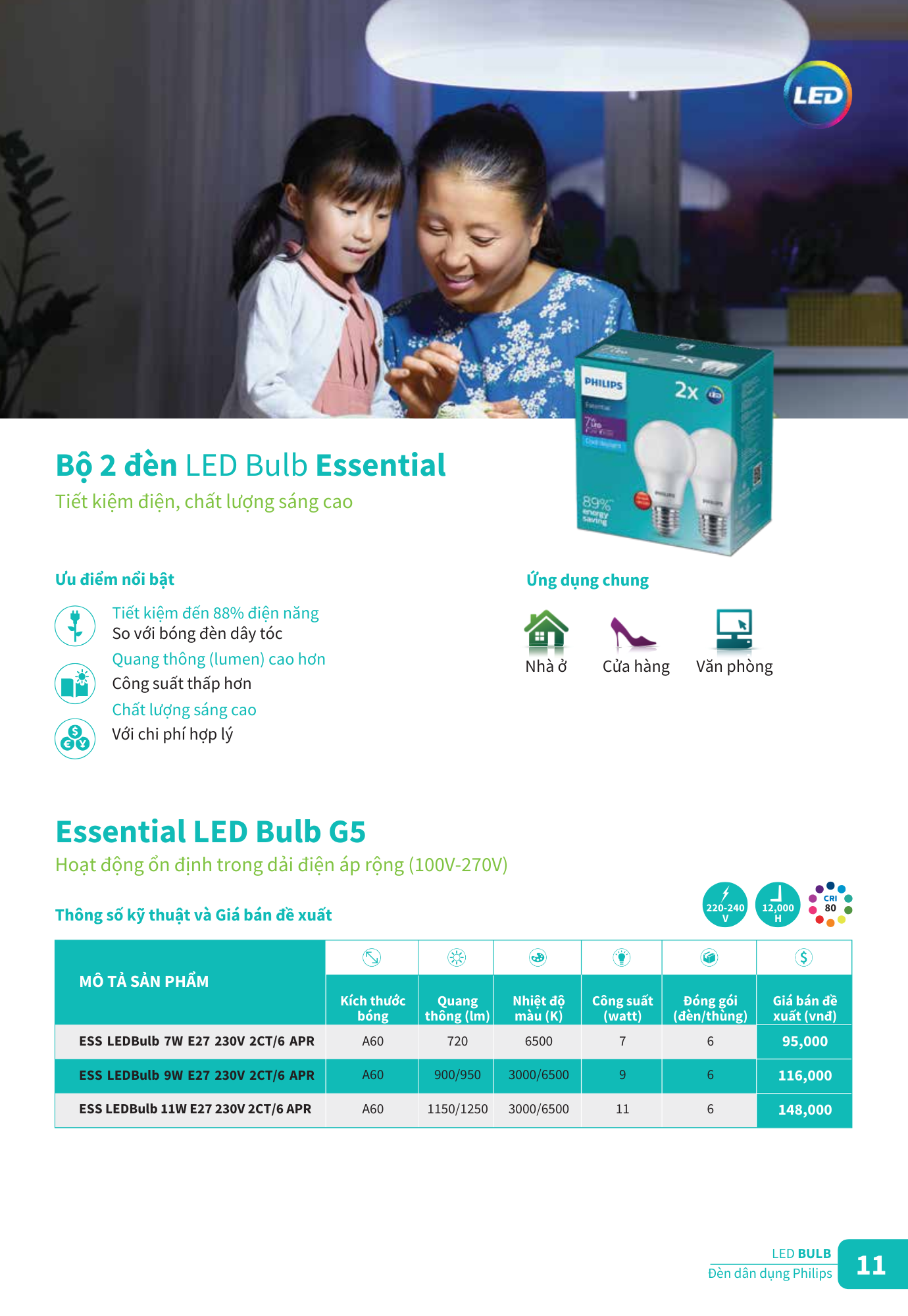 Không gian sống đẳng cấp với đèn Philips