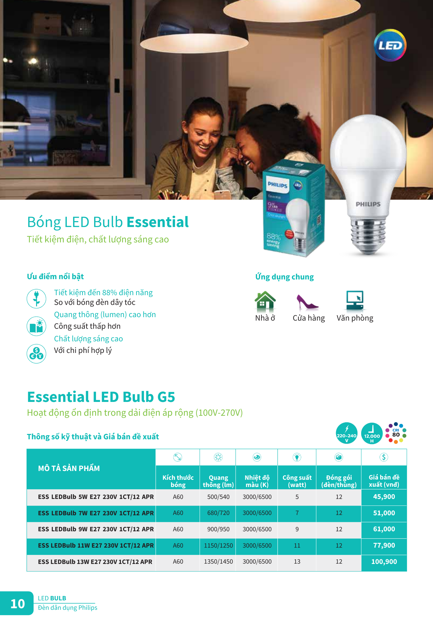 Không gian sống với đèn Philips