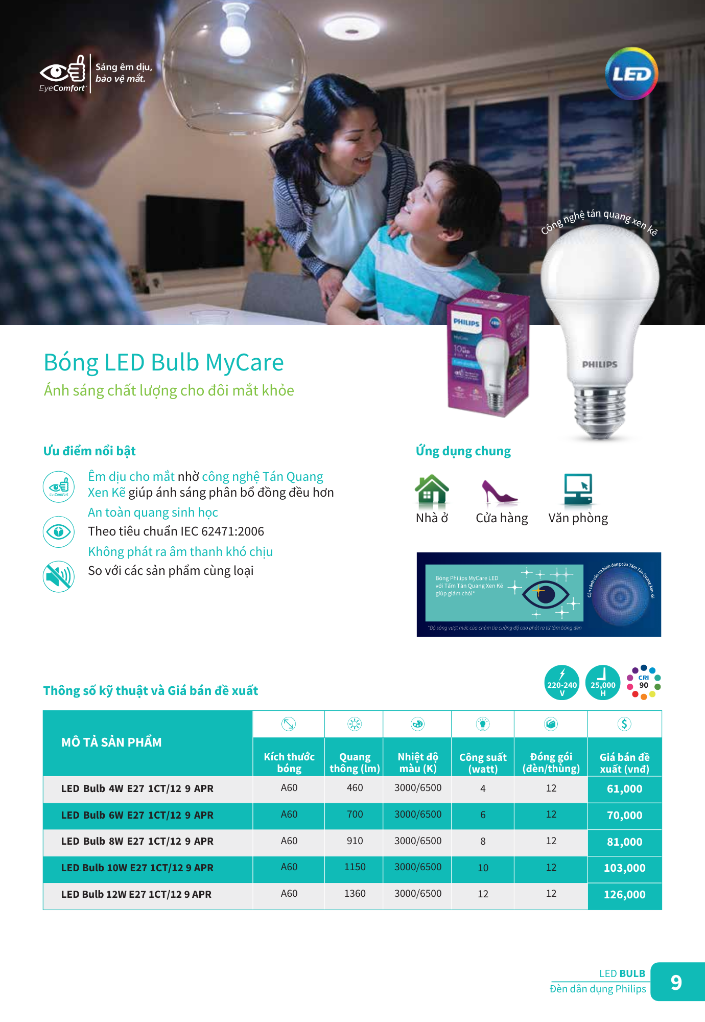 Kiến tạo không gian sống đẳng cấp với Catalogue đèn Philips mới nhất