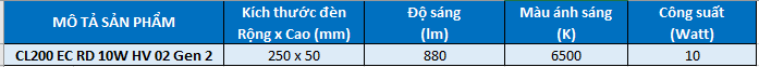 Thông số kỹ thuật đèn ốp trần LED Philips CL200 EC RD 10W 65K HV 02 Thông số kỹ thuật đèn ốp trần LED Philips CL200 EC RD 10W 65K HV 02