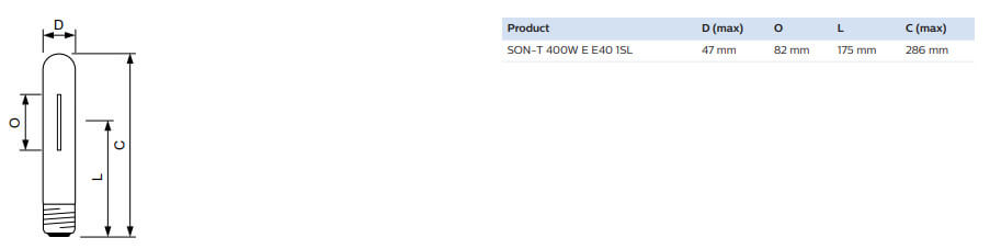 Kích thước của bóng đèn cao áp Philips Sodium SON-T 400W E E40 SL/12 dạng thẳng Kích thước của bóng đèn cao áp Philips Sodium SON-T 400W E E40 SL/12 dạng thẳng