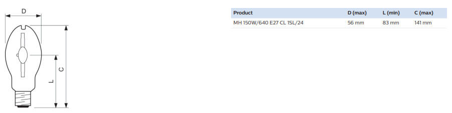 Kích thước Bóng đèn cao áp Metal Halide Philips MH 150W/640 E40 CL 1SL/12 dạng bầu Kích thước Bóng đèn cao áp Metal Halide Philips MH 150W/640 E40 CL 1SL/12 dạng bầu