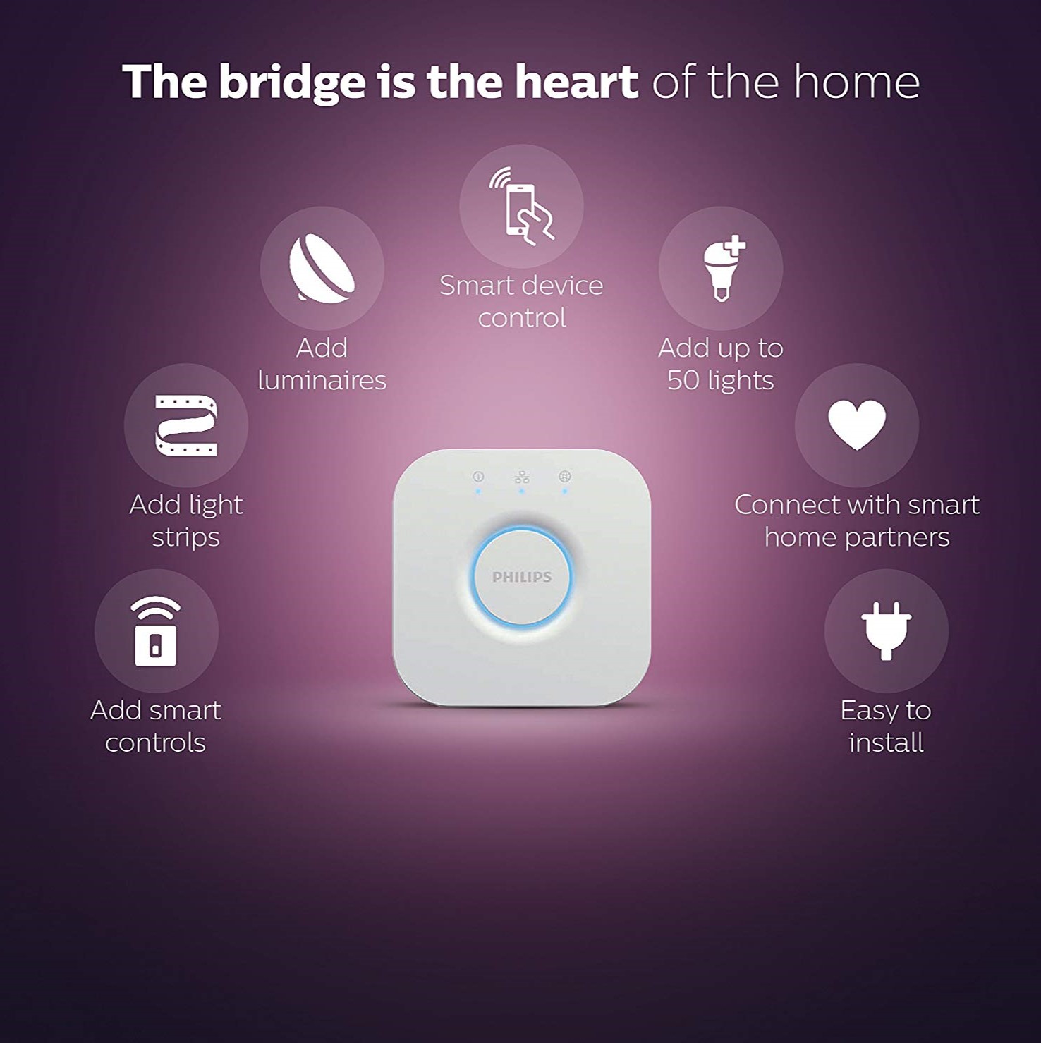 Tạo nên những khoảnh khắc đáng nhớ với Philips Hue Bridge
