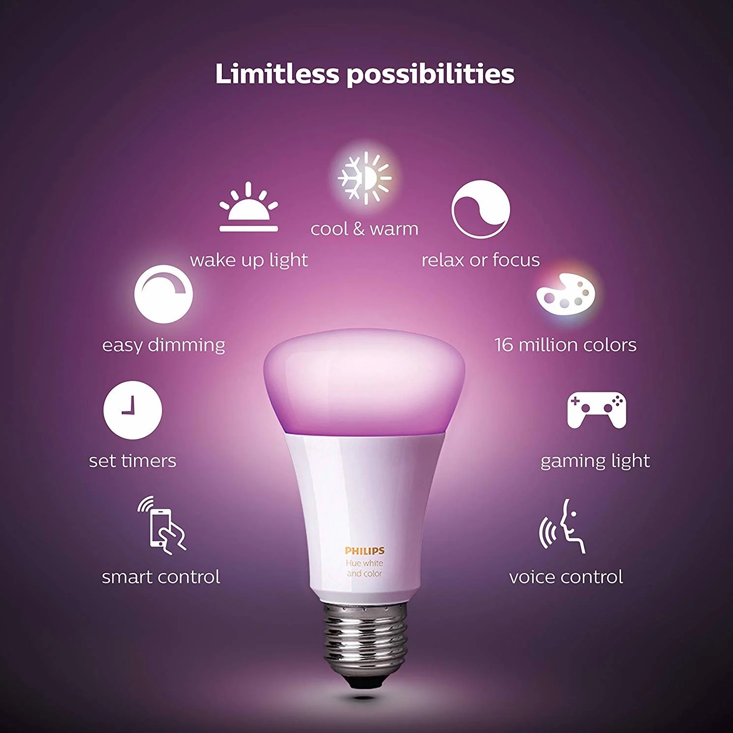 Điều khiển đèn Philips Hue