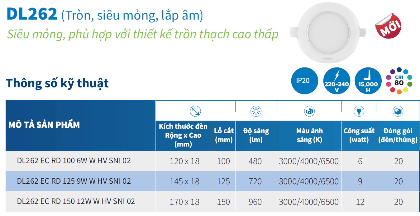 Đèn Downlight Âm Trần Led siêu mỏng Philips Đèn Downlight Âm Trần Led siêu mỏng Philips