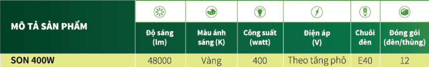 Thông số kỹ thuật của bóng đèn cao áp Philips Sodium SON 400W E E40 CO SLV/12 dạng bầu Thông số kỹ thuật của bóng đèn cao áp Philips Sodium SON 400W E E40 CO SLV/12 dạng bầu