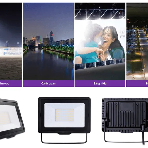 Bộ đèn pha Led Floodlight Philips BVP150 GM
